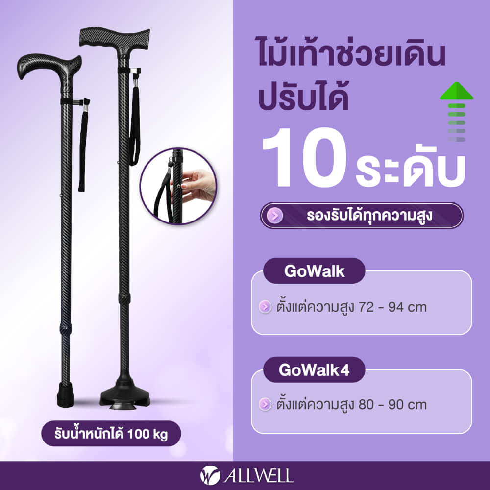 ไม้เท้าช่วยพยุง ALLWELL รุ่น GOWALK4 สีดำ ปรับระดับได้_5